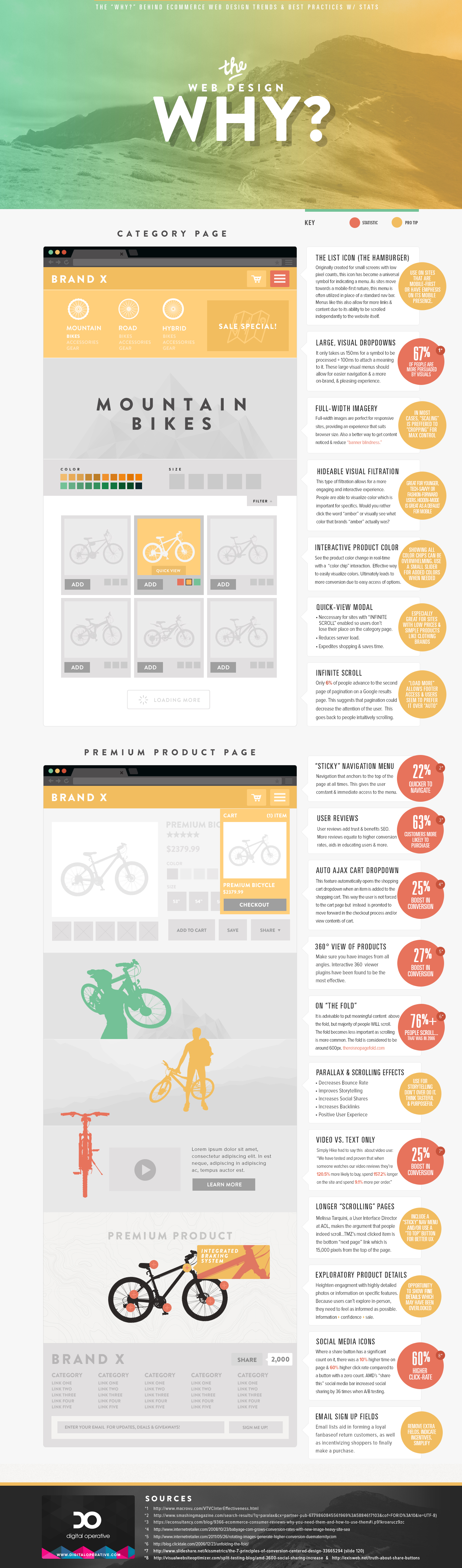 Web-Design-Graphic