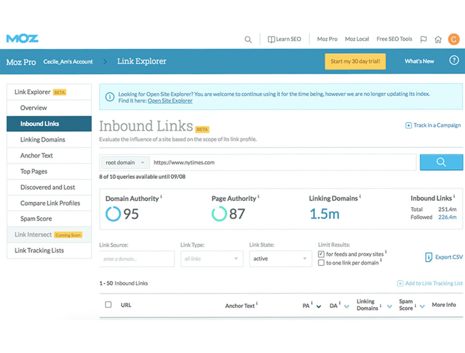 The New York Times’s score in Moz